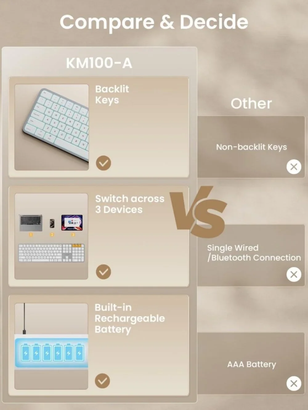 Backlit Bluetooth Keyboard & Mouse Combo for Mac - Sleek White Silver Design